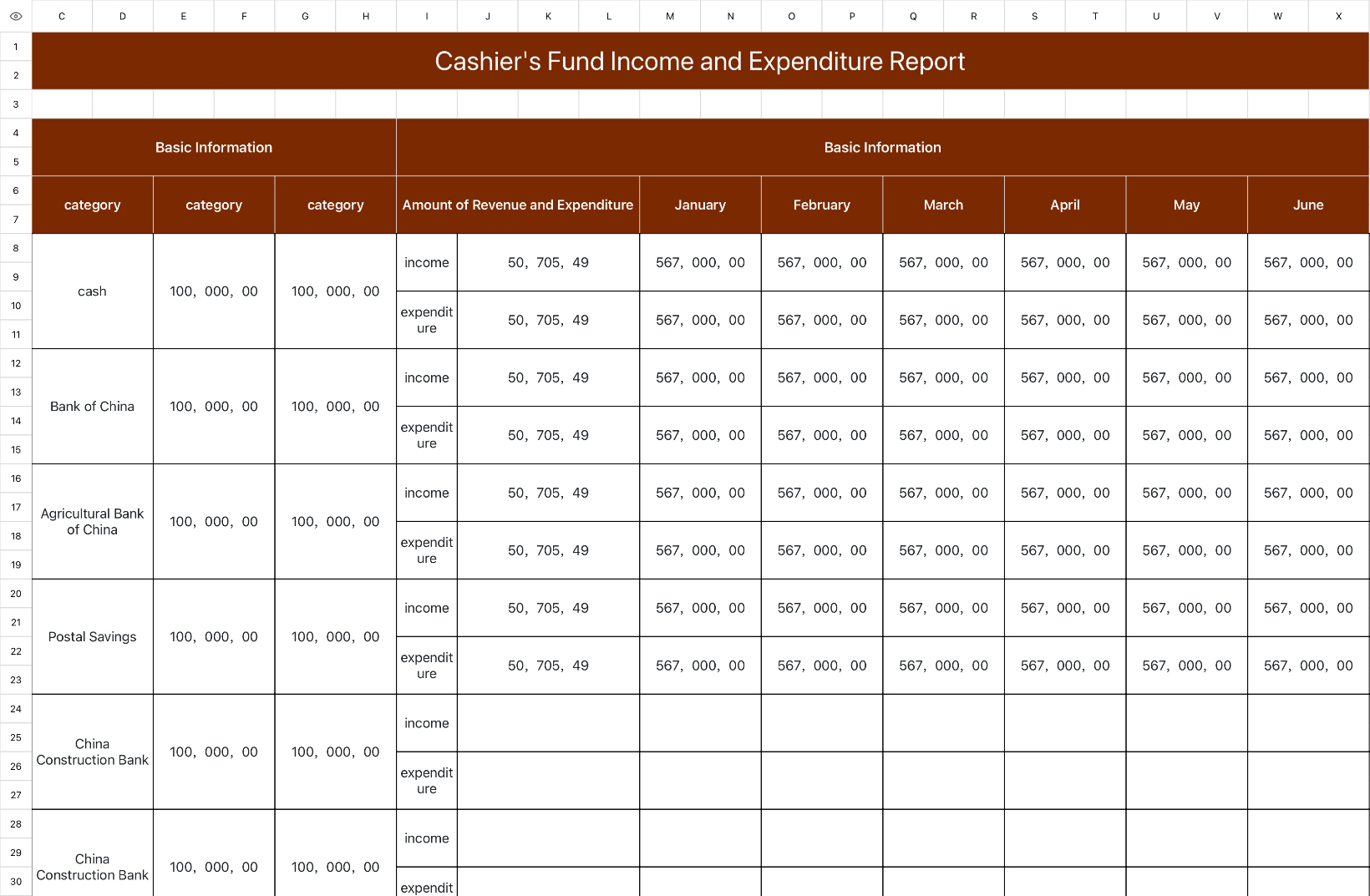 Cashier's Fund Income and Expenditure Statement